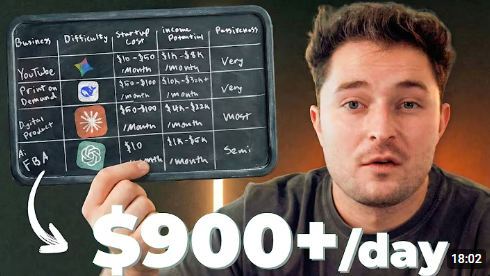 ai roadmap influencer